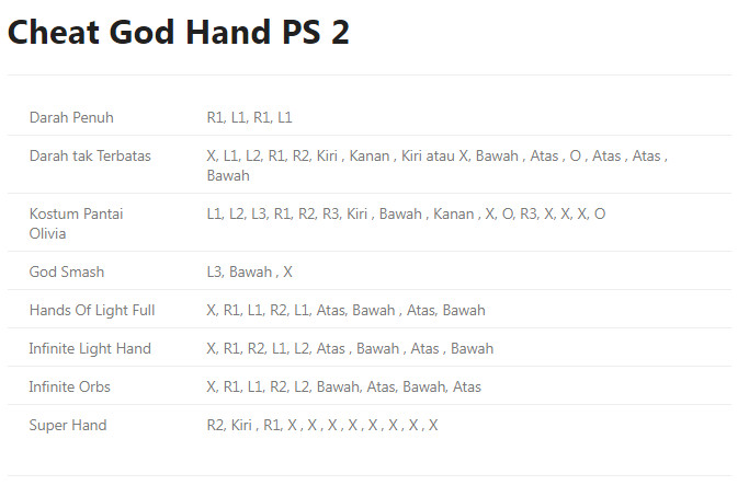 Cheat God Hand PS2