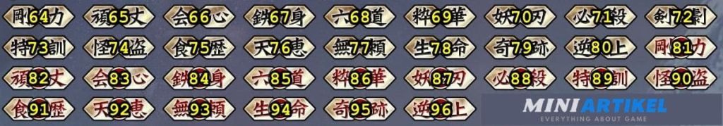 Item Inscriptions Fusion + Enhanced Basara 4 Sumeragi