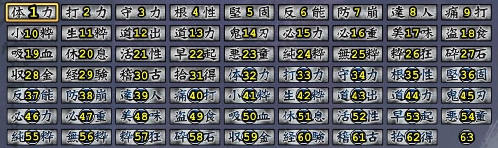 Item Inscriptions Normal + Enhanced Basara 4 Sumeragi