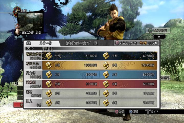 Uang Ryou Dengan Fortune Hammer
