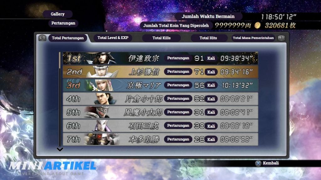 Galeri Rangking Rekor Pertarungan - Basara 4 Sumeragi Indonesia