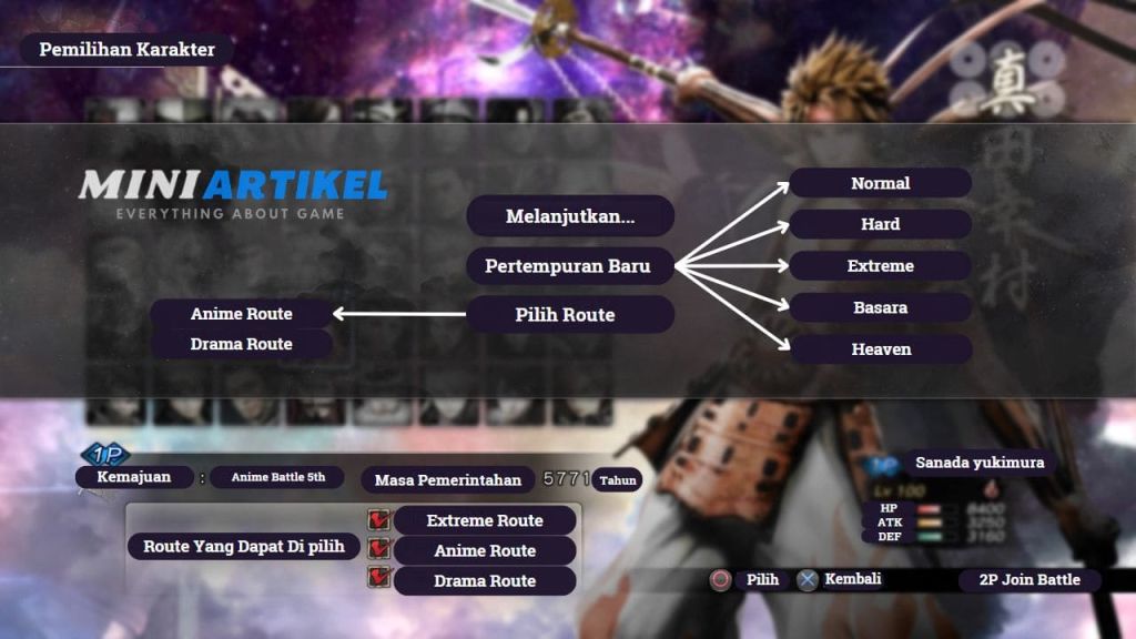 Basara 4 Sumeragi Terjemahan Indonesia
